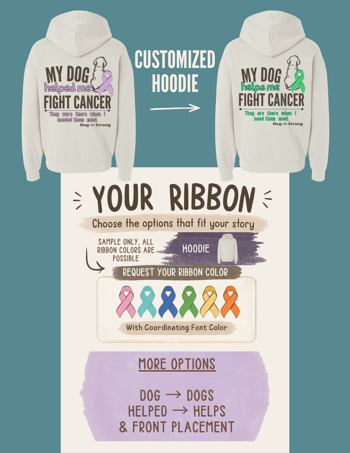 My Dog Helped Me Fight Cancer — Custom Cancer | Midweight Hoodie